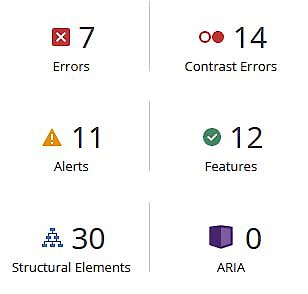 nicht barrierefrei-Fehlermeldungen